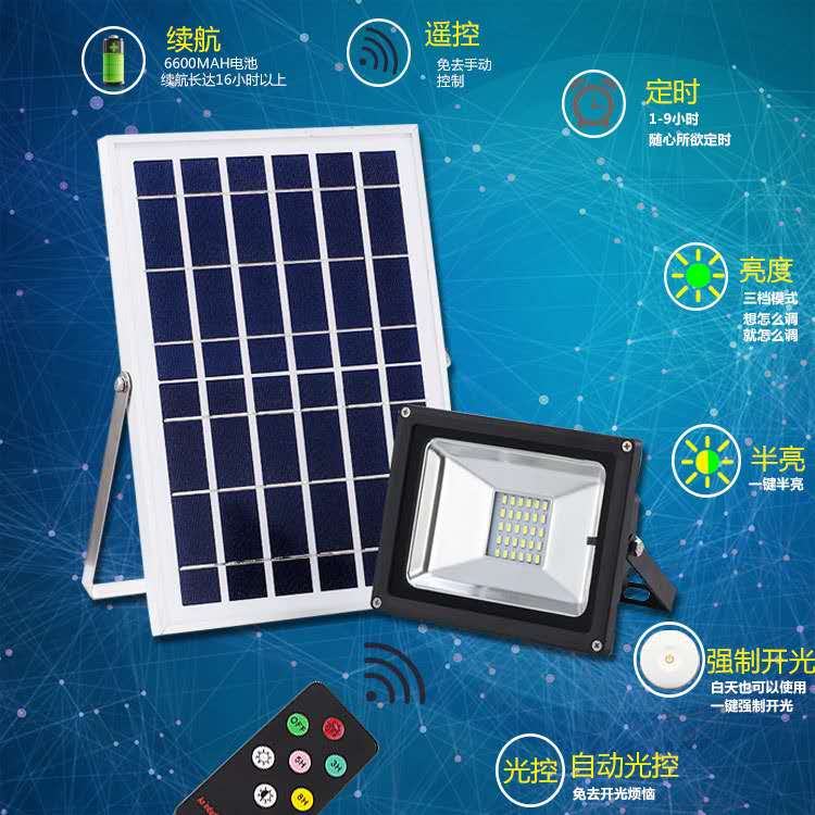 昆明太陽(yáng)能LED庭院路燈,云南太陽(yáng)能LED庭院路燈廠家